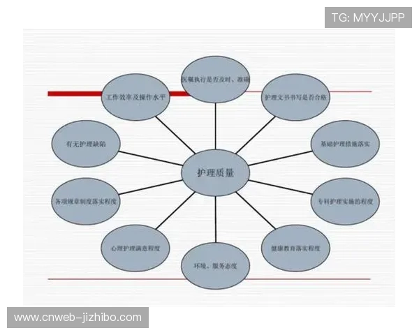 用户评价数据驱动场馆服务质量持续改进