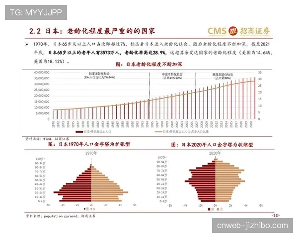 辽宁王朝是否已然建立？阵容老龄化是未来隐忧